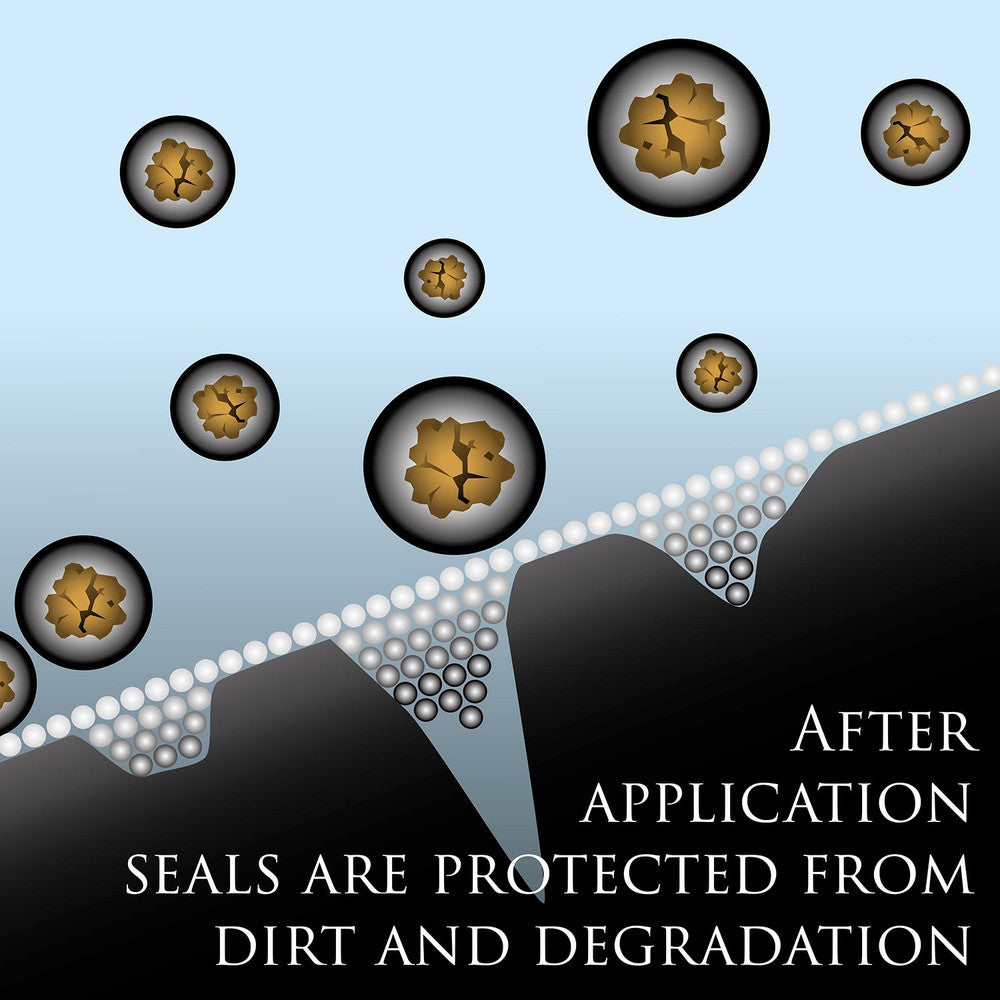 Car Gods Soteria Rubber Reviver - Seals & Protects 400ml